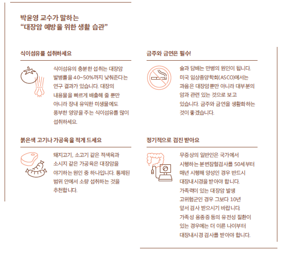 [그림] 대장암 예방 습관(출처_강동경희대학교병원 병원보)