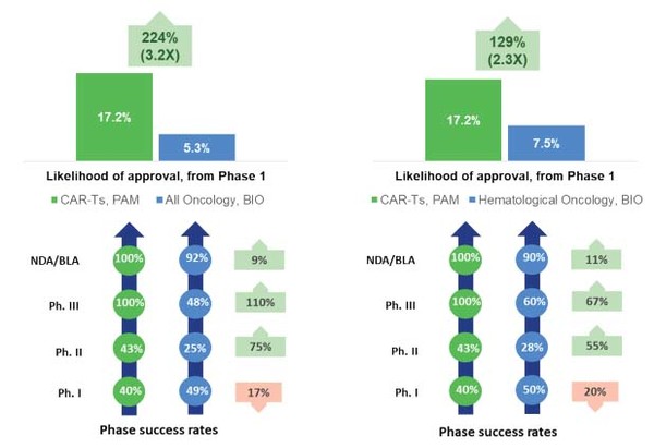 NEWDIGS Initiative at Tufts Medical Center