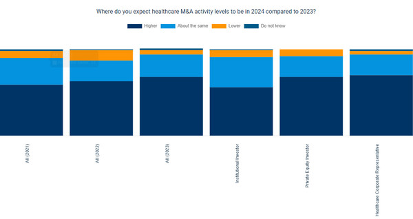                                                                                                                       자료 : Seeking Alpha