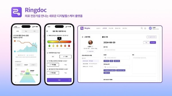 링닥(RingDoc) 플랫폼 화면(사진=잇피 제공)