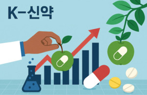 [창간 23주년 기획] K-신약, 이제 결실 맺을 때…블록버스터 기대감 고조