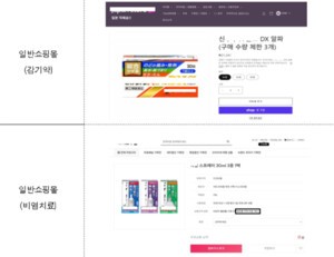 겨울철 수요 급증 의료제품, 불법유통·부당광고 총 904건 적발